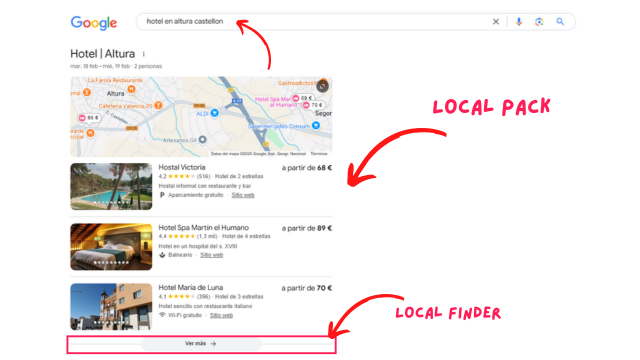 Google Maps y en el Local Pack 