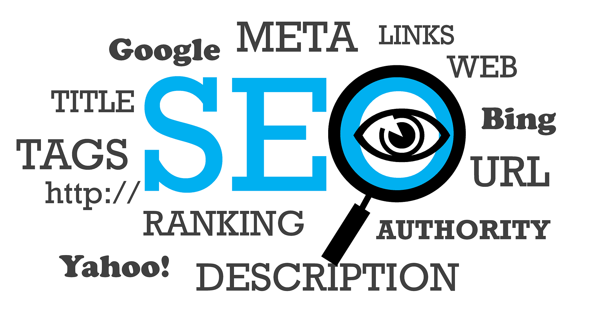 SEO. 3 formas de indexar la web