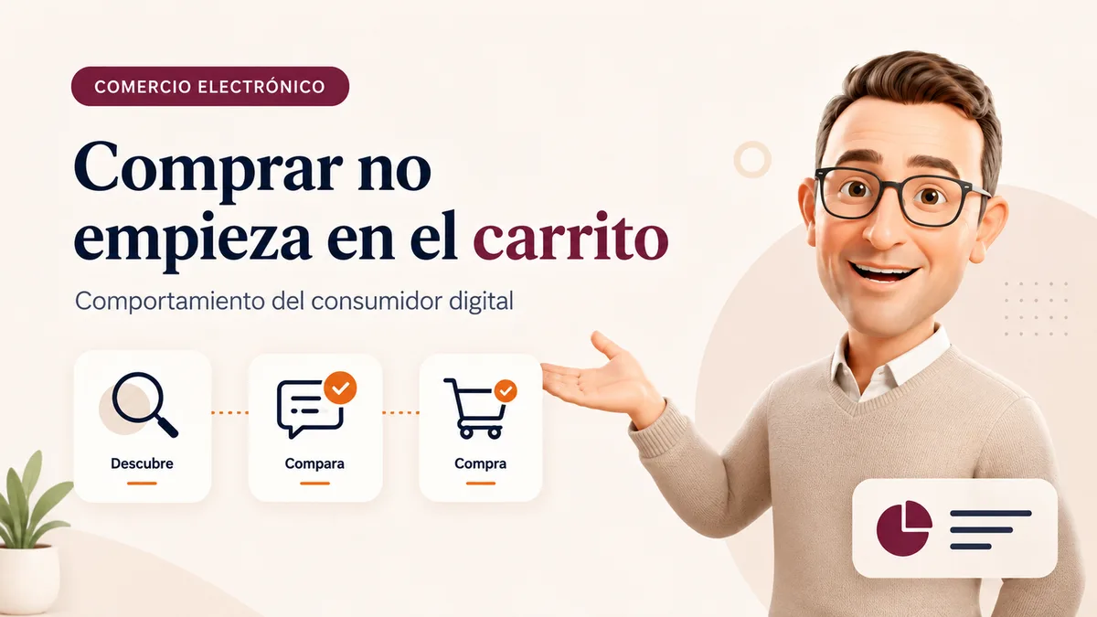 Comportamiento del consumidor digital antes de realizar una compra online
