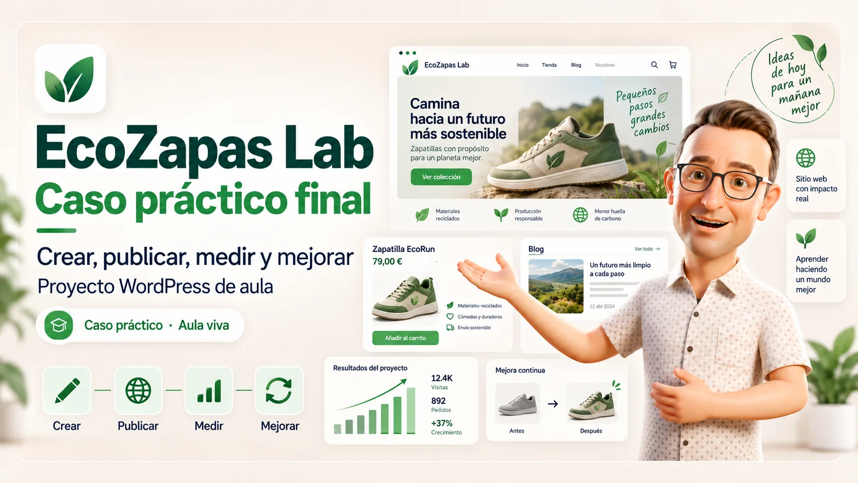 Imagen destacada de EcoZapas Lab como caso práctico de WordPress de aula viva para crear, publicar, medir y mejorar