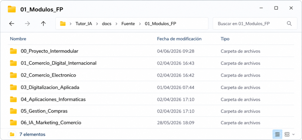la estructura se organiza por módulos