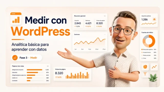 Imagen destacada de la fase Medir con WordPress, centrada en analítica básica, métricas y aprendizaje con datos en el aula