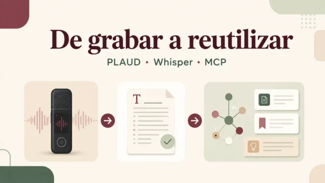 Flujo de trabajo con PLAUD MCP y Whisper para convertir grabaciones en conocimiento reutilizable