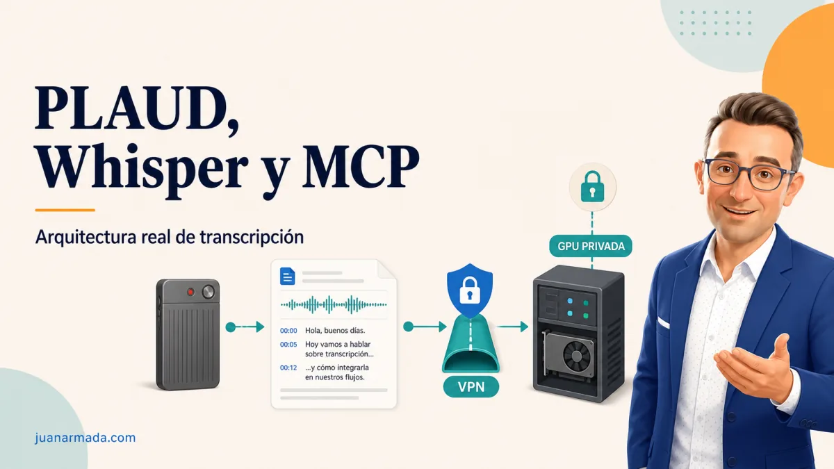 Portada de PLAUD, Whisper y MCP en la práctica, con un flujo de audio, transcripción, VPN y GPU privada junto al avatar de Juan Armada.