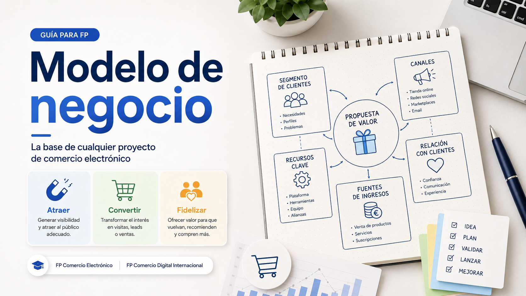 Aprende qué es un modelo de negocio, cómo se diferencia de un plan de negocio y cómo aplicarlo al comercio electrónico e internacional.
