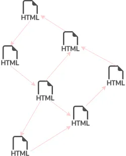 Estrutura sitio web - Red