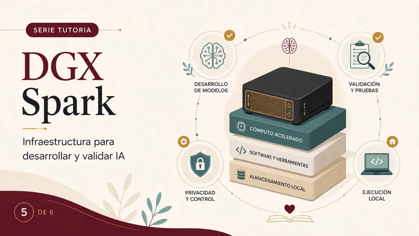 Infraestructura compacta para desarrollar y ejecutar inteligencia artificial educativa local.