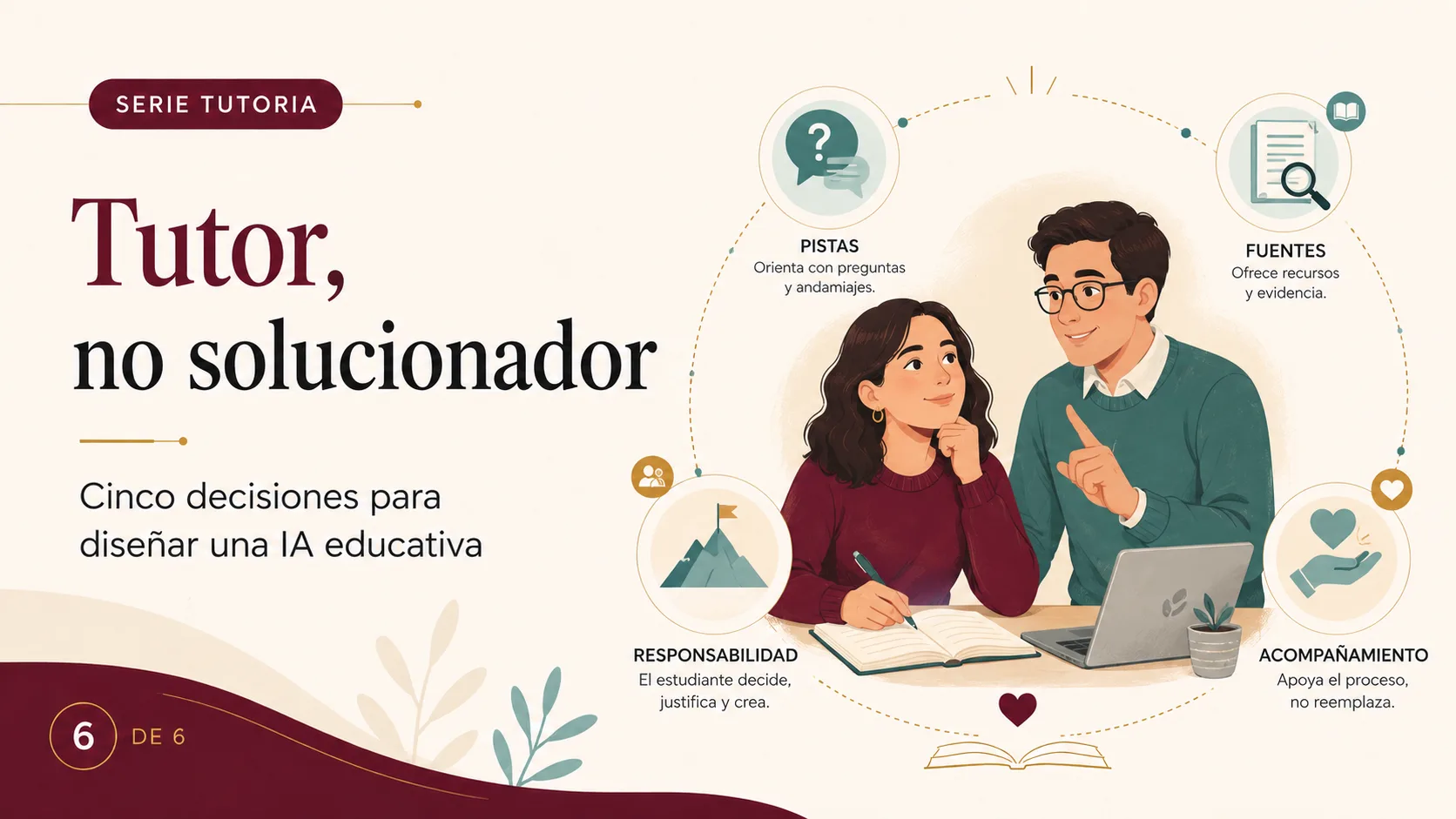 Tutor educativo basado en personas, pedagogía, corpus gobernado y ayuda guiada.