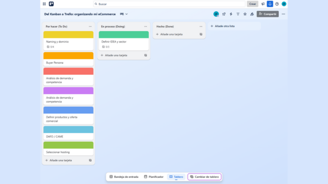 Un tablero Kanban digital